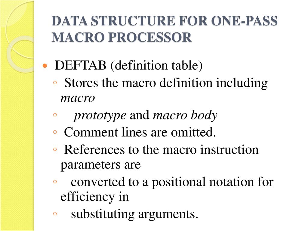 UNIT – IV MACRO PROCESSORS - ppt download