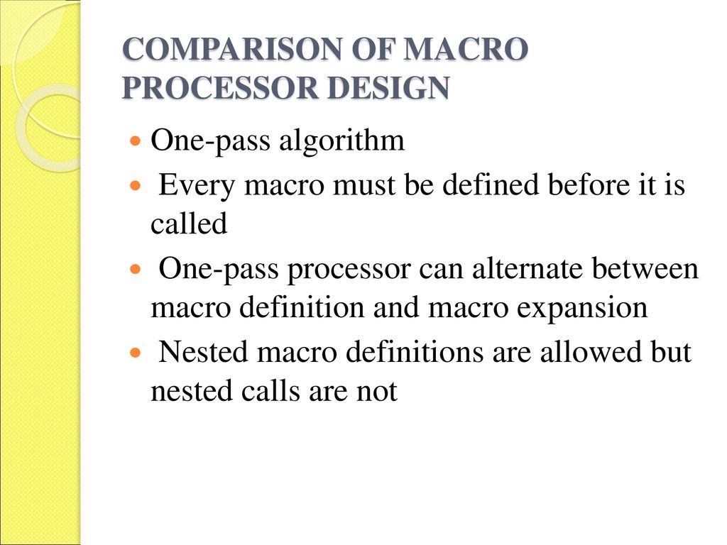 UNIT – IV MACRO PROCESSORS - ppt download