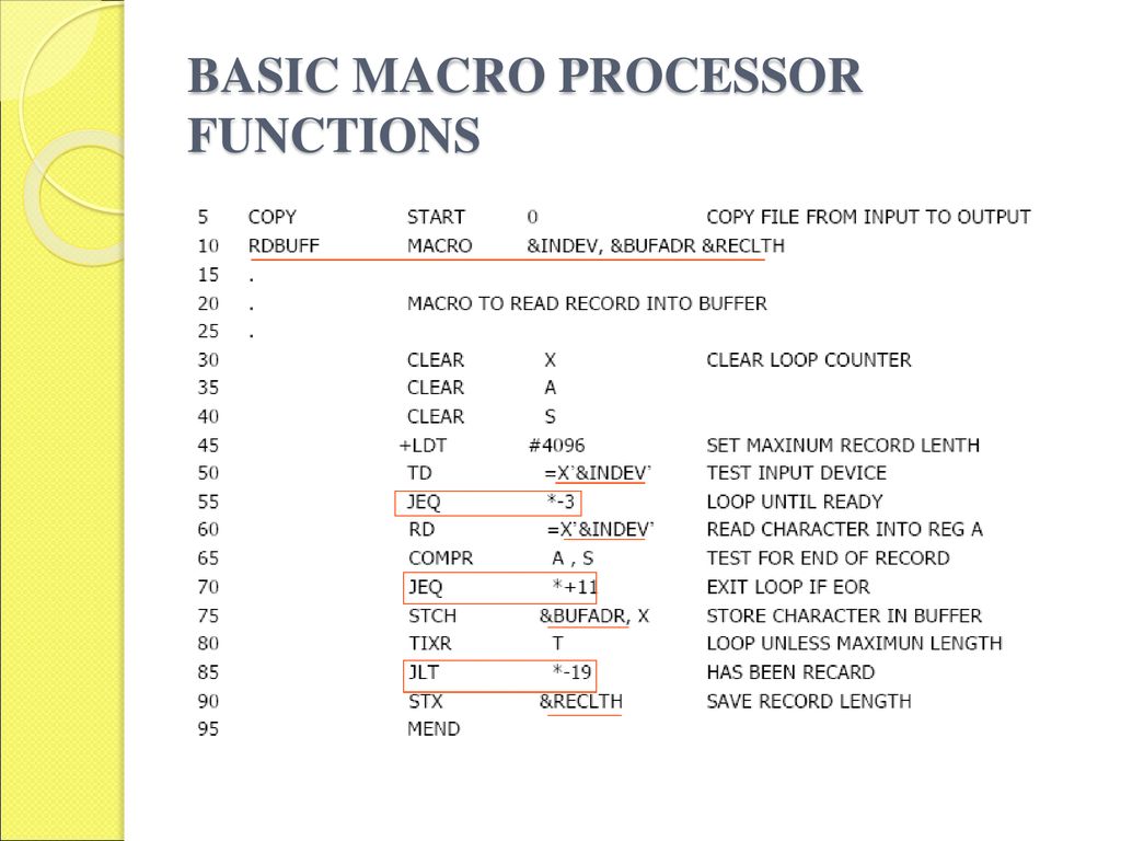UNIT – IV MACRO PROCESSORS - ppt download