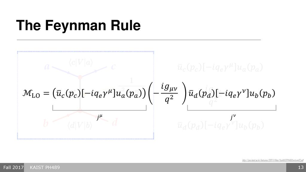 Quarks Colors And Confinement Ppt Download