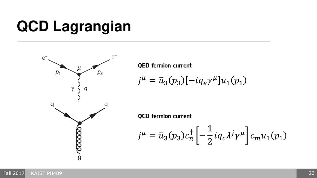 Quarks Colors And Confinement Ppt Download