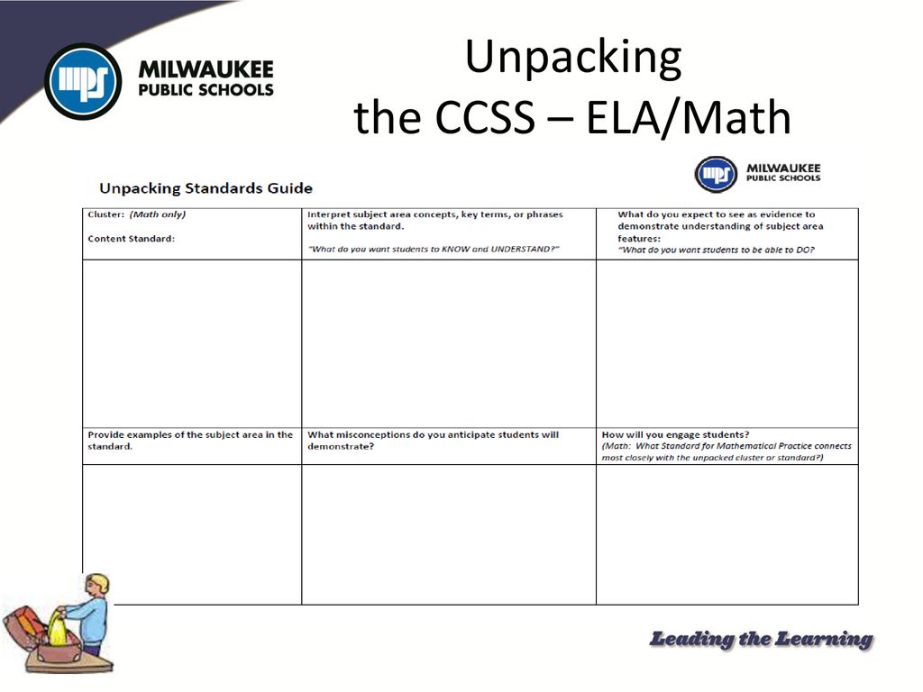 Unpacking Standards Ppt Download Unpacking common core standards template