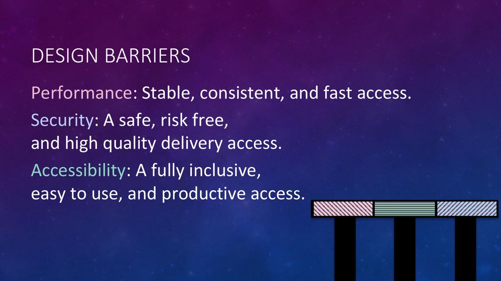 Design Barriers Performance: Stable, consistent, and fast access.