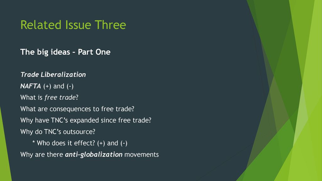 Related Issue Three The big ideas – Part One Trade Liberalization