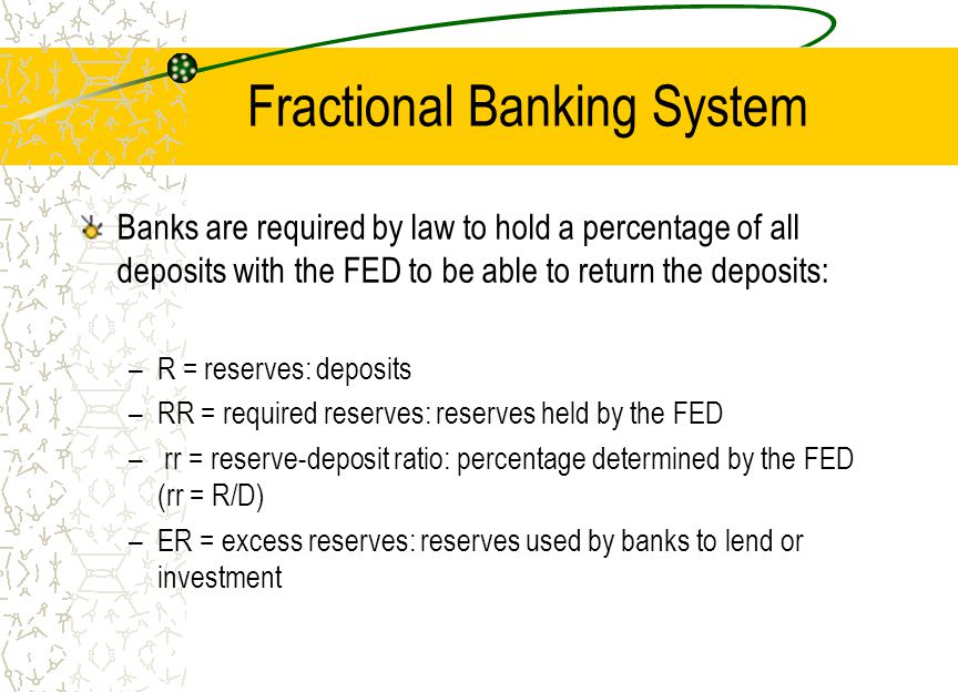 Fractional Banking System
