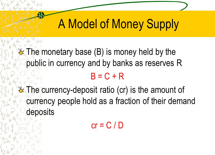 A Model of Money Supply The monetary base (B) is money held by the public in currency and by banks as reserves R.
