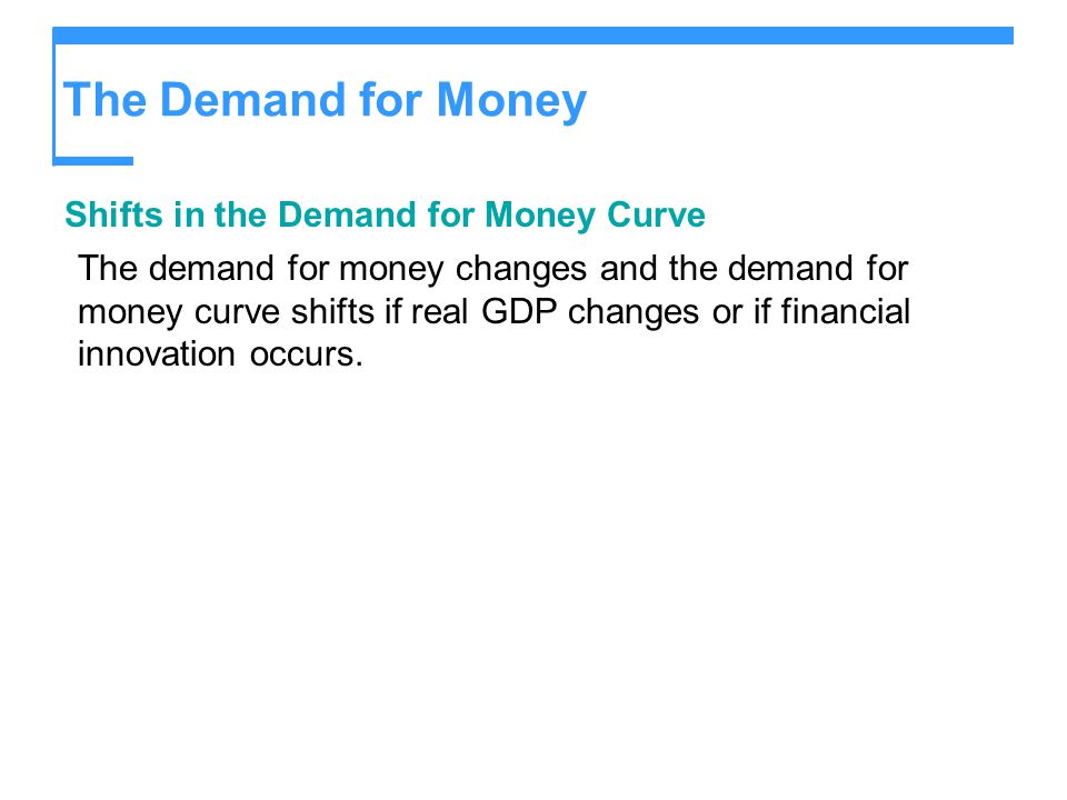 The Demand for Money Shifts in the Demand for Money Curve