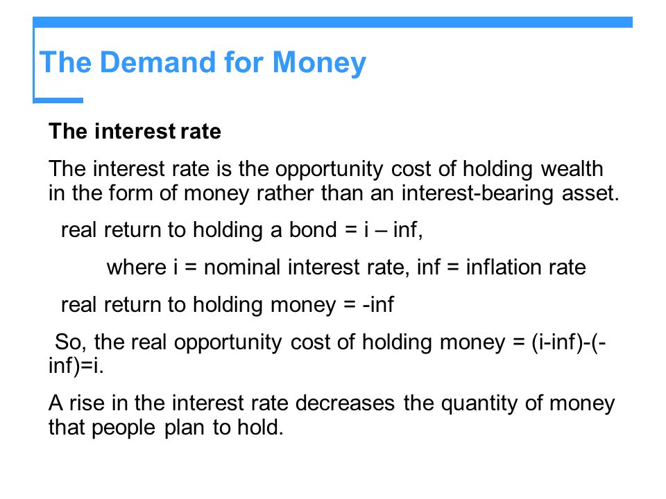 The Demand for Money The interest rate