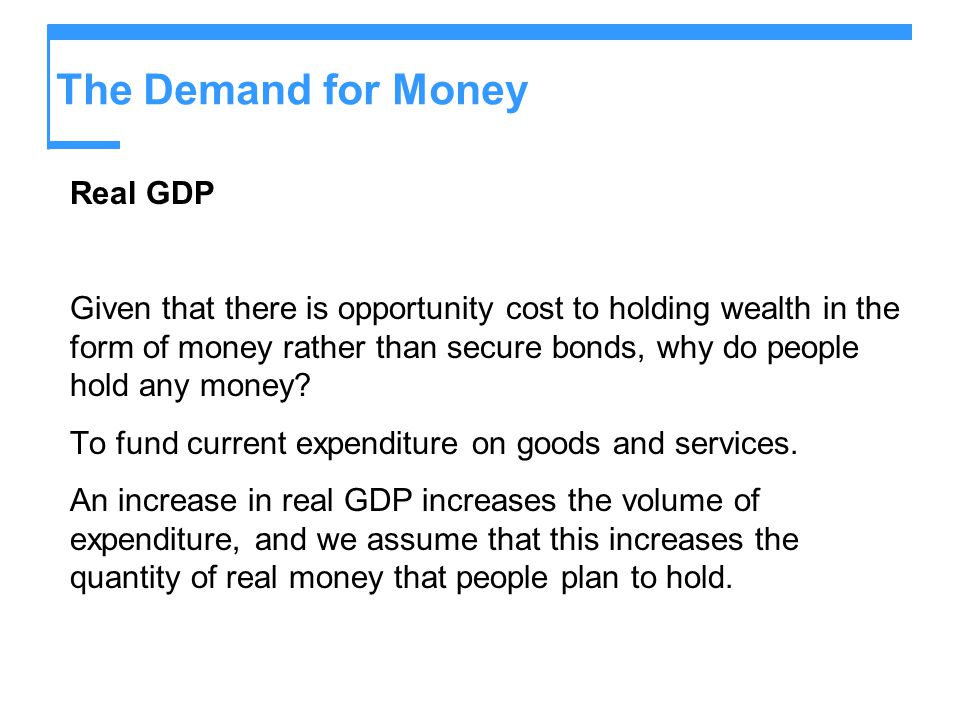 The Demand for Money Real GDP