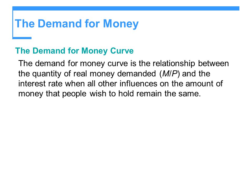 The Demand for Money The Demand for Money Curve
