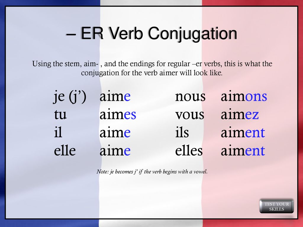 French Er Verb Conjugation Chart