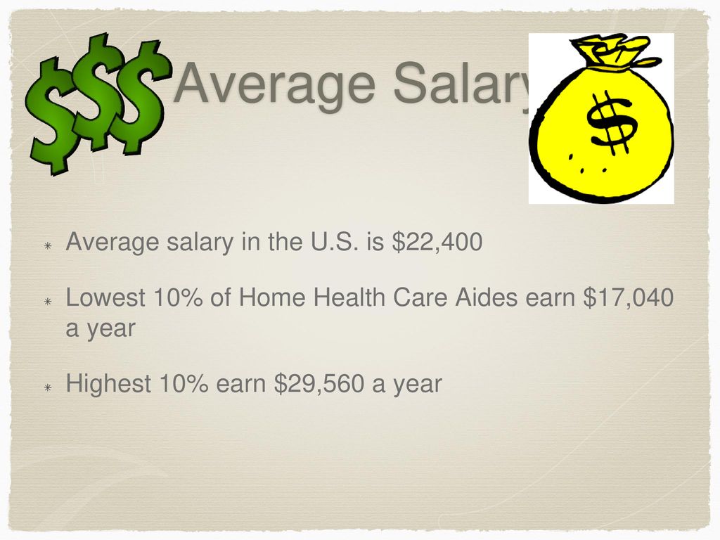 Average Salary Average salary in the U.S. is $22,400