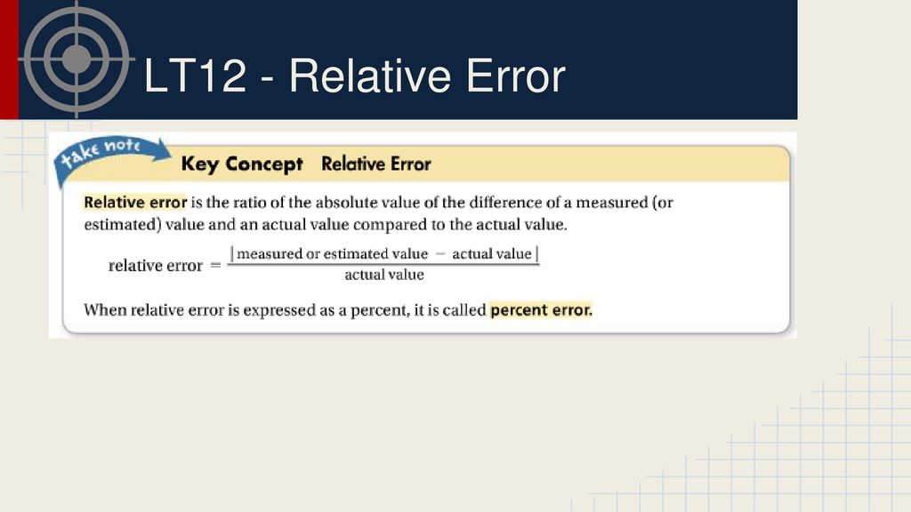 LT12 - Relative Error