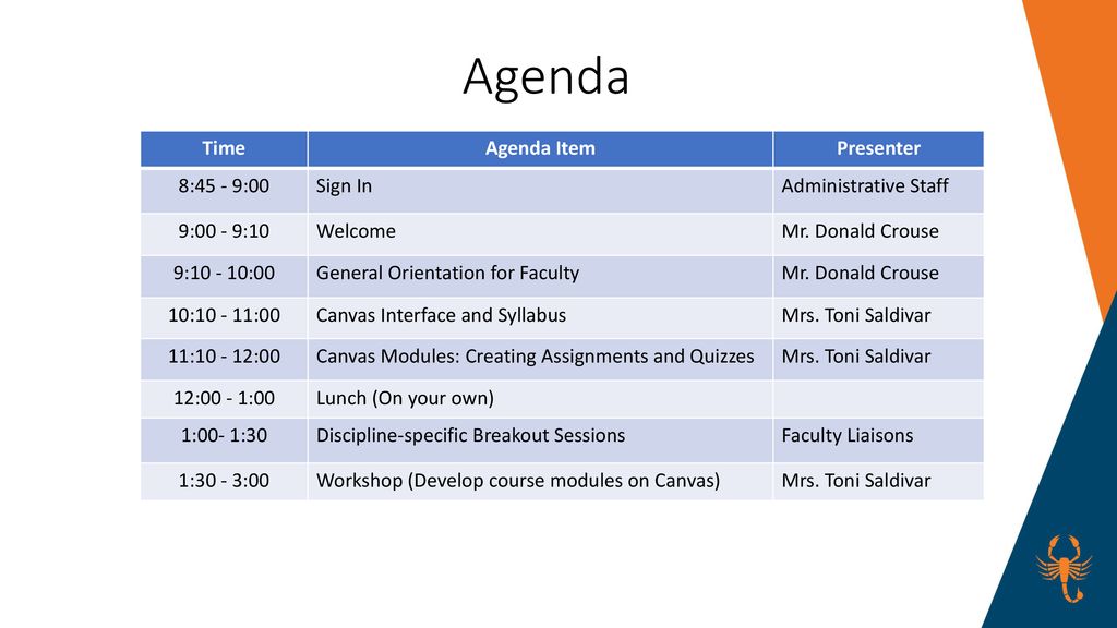 Agenda Time Agenda Item Presenter 8:45 - 9:00 Sign In