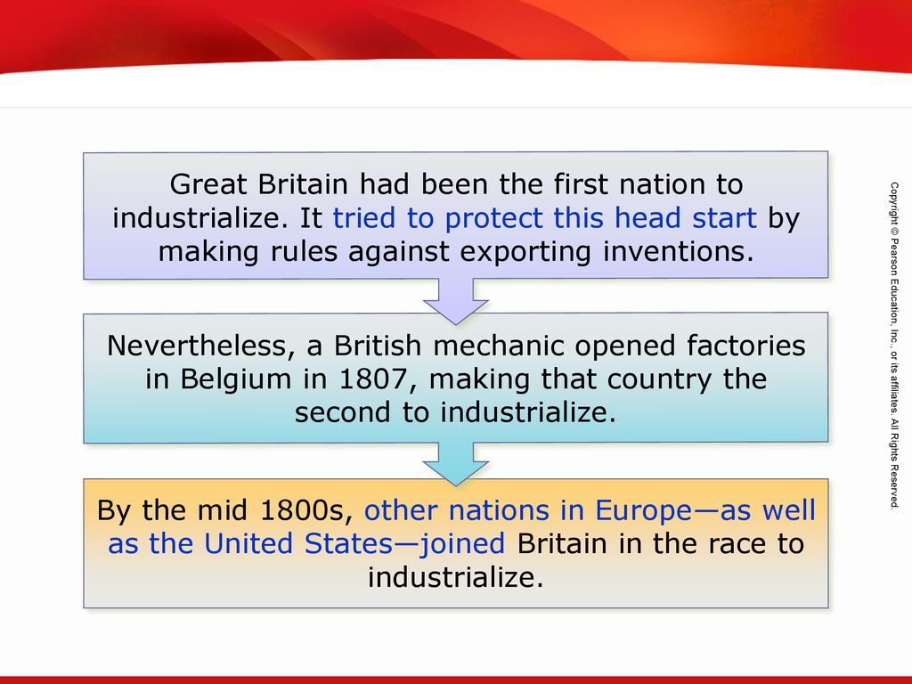 The industrial revolution spreads ppt download