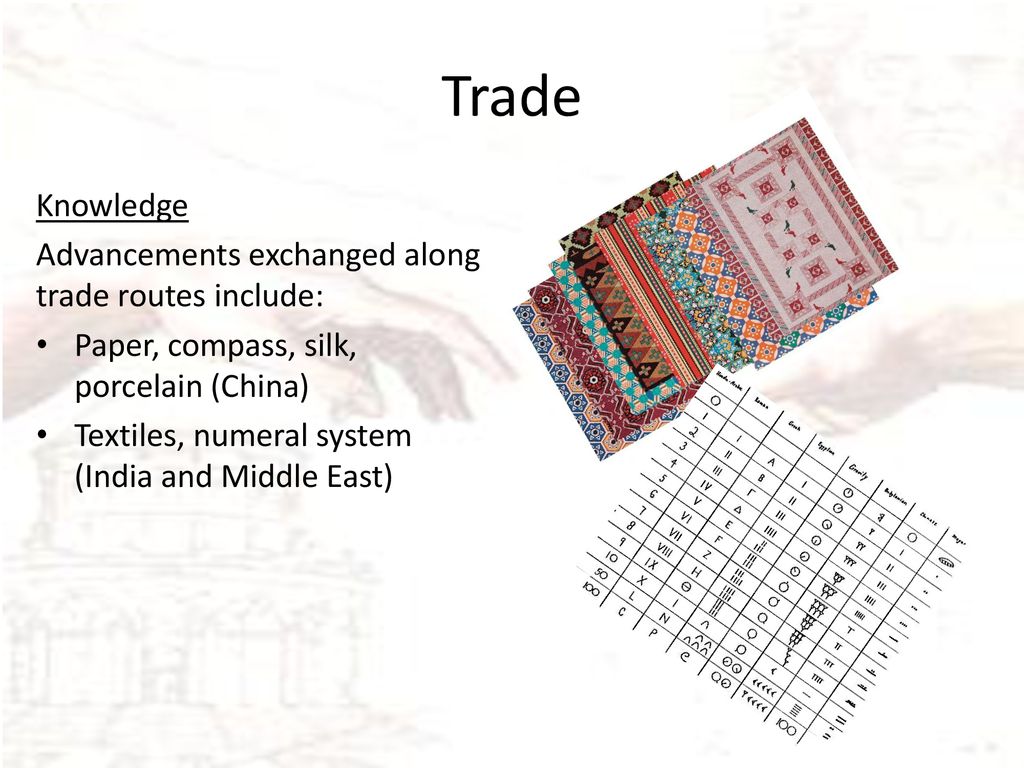 Trade Knowledge Advancements exchanged along trade routes include: