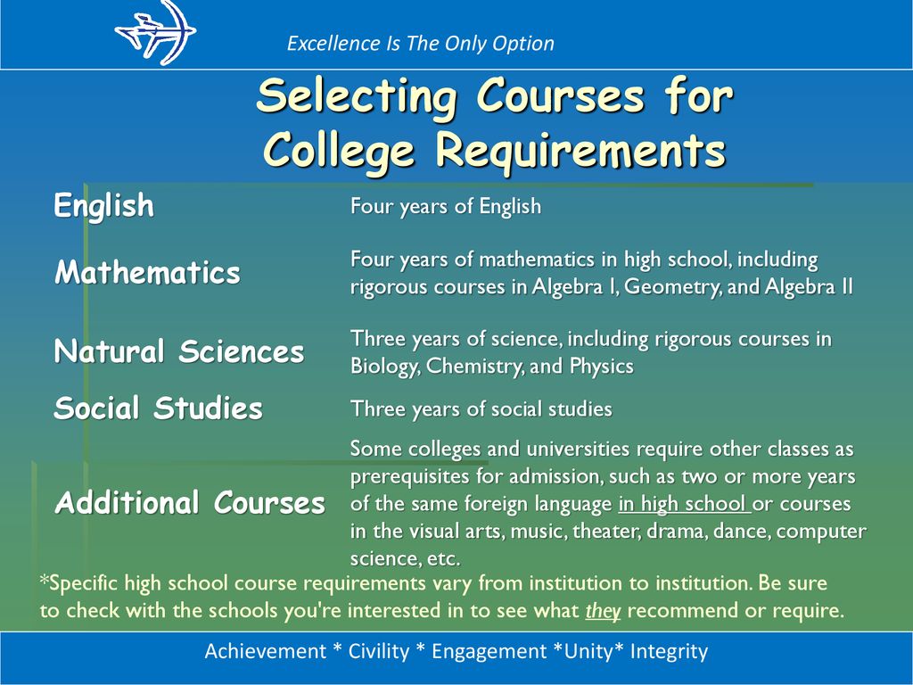 Sophomore Parents College & Career Preparation - ppt download