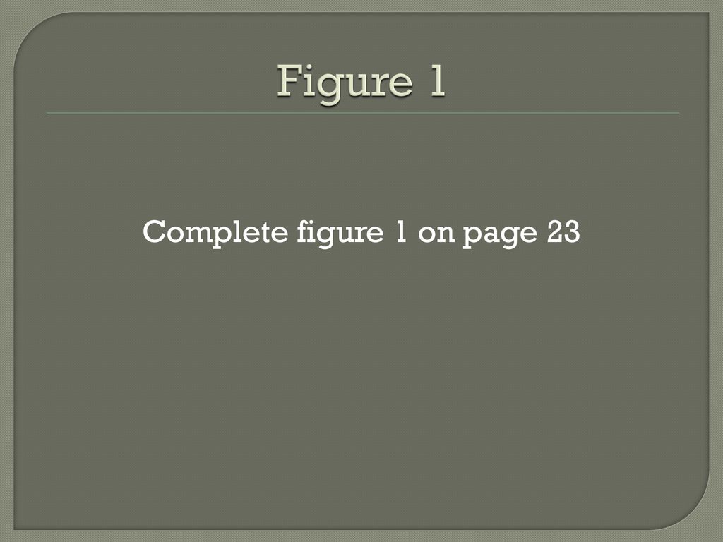 Complete figure 1 on page 23