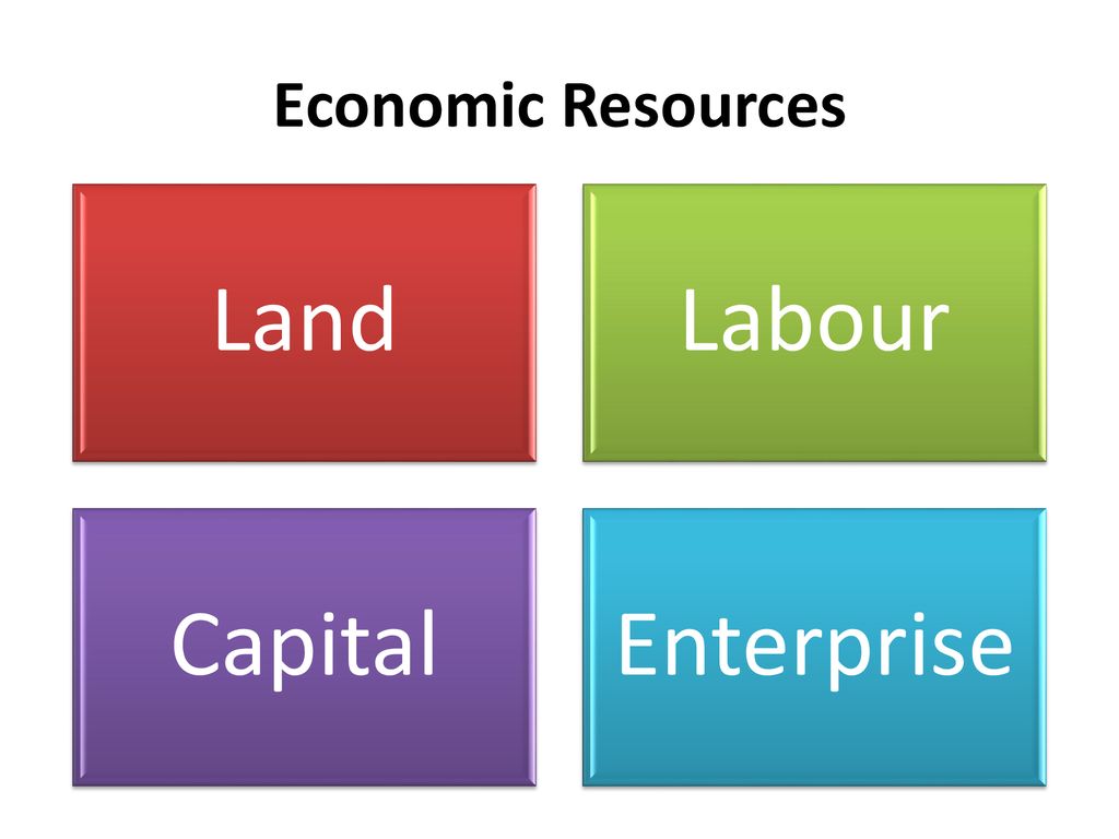 The Economic Problem Economic Resources Ppt Download population-november-ppt-download