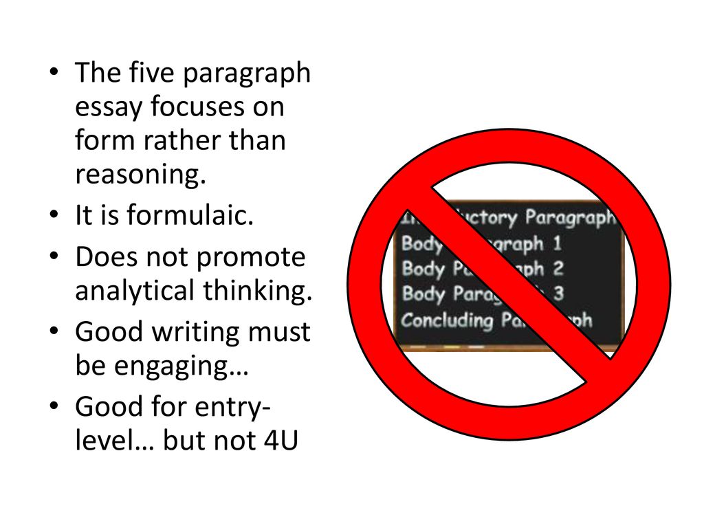 The five paragraph essay focuses on form rather than reasoning.