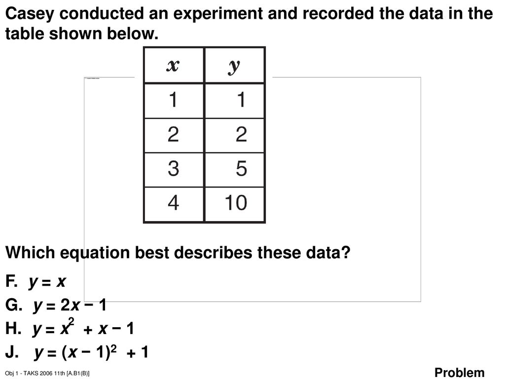Questions With Tables Using A Calculator Ppt Download