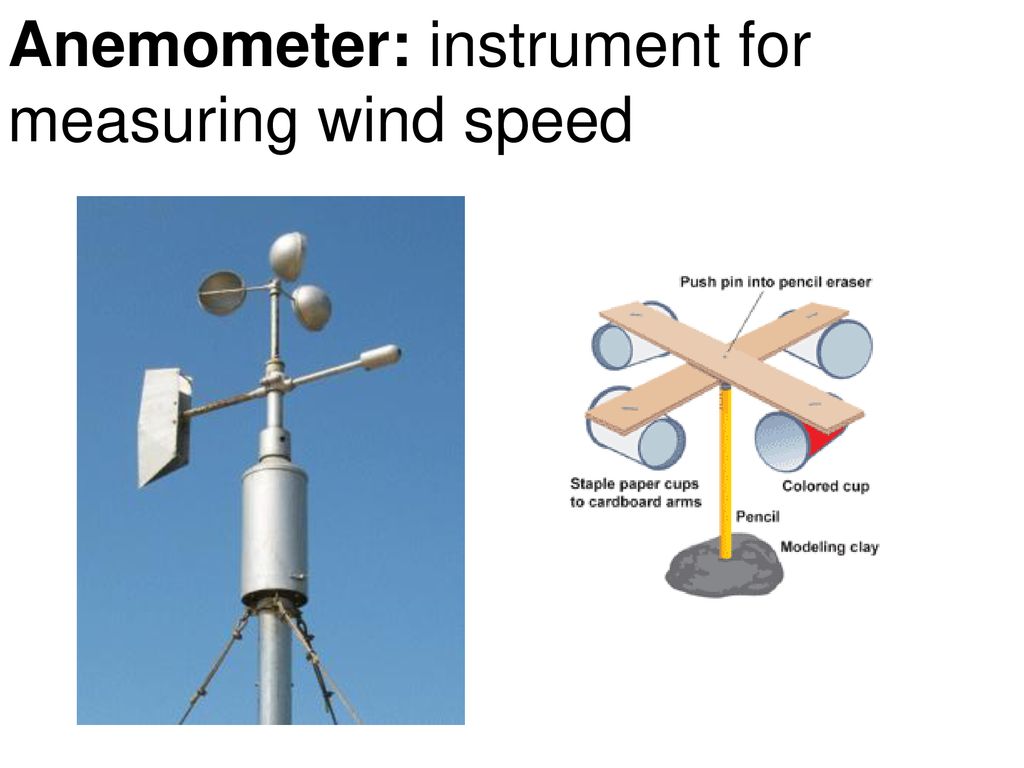 Air Pressure And Wind Chapter ppt download Circuit Diagram