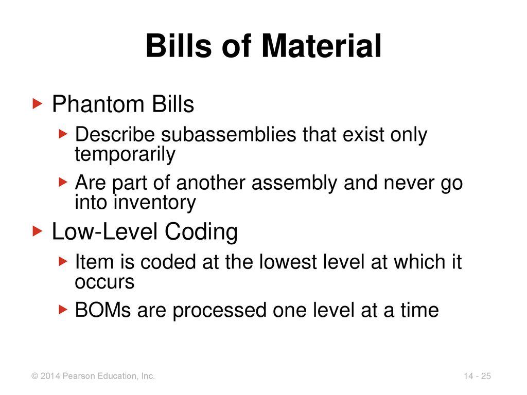 Bills of Material Phantom Bills Low-Level Coding