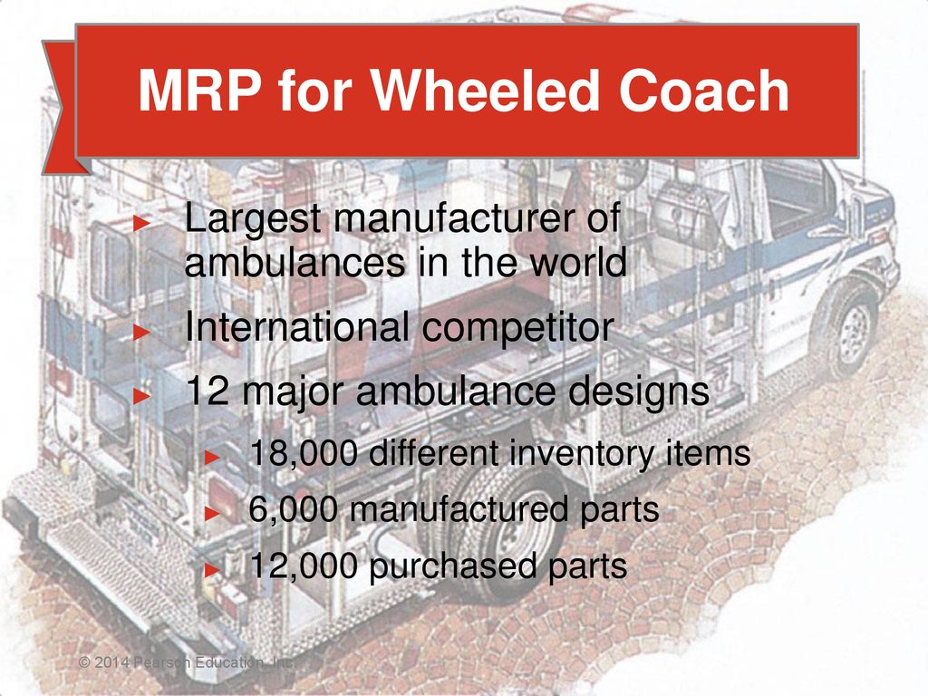 MRP for Wheeled Coach Largest manufacturer of ambulances in the world