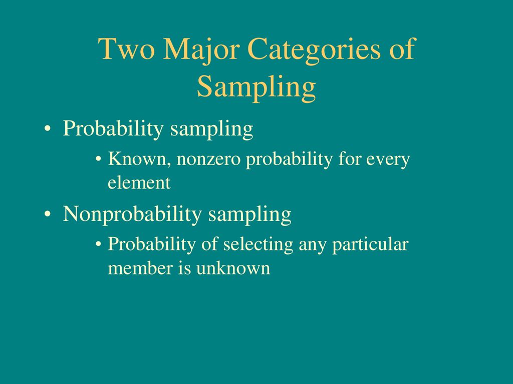Sample Designs and Sampling Procedures - ppt download