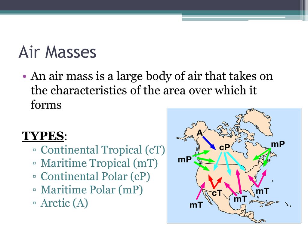 Air Masses, Fronts. - ppt download