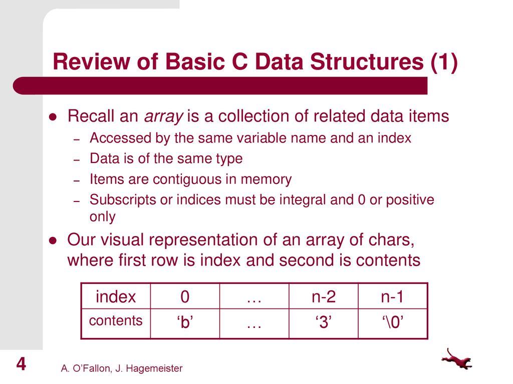(1 - 2) Introduction to C Data Structures & Abstract Data Types - ppt ...
