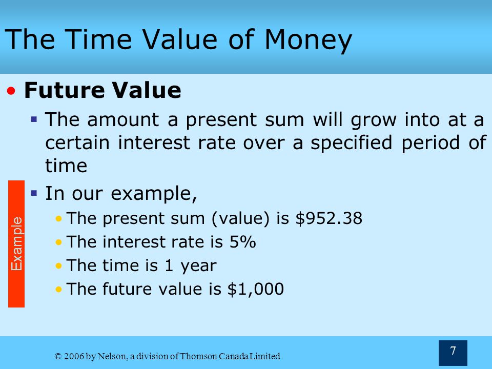 8 Time Value Chapter Of Money Terry Fegarty Seneca College Ppt Download