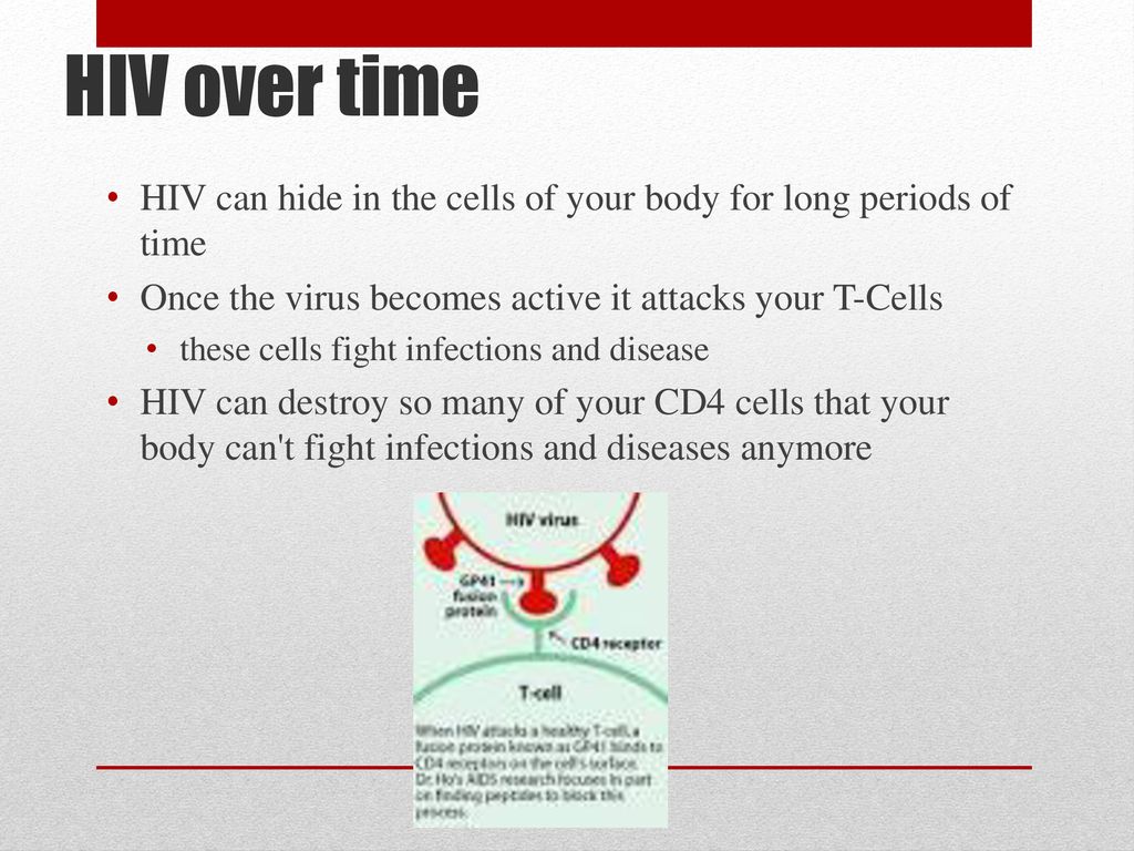 HIV and AIDS. ppt download HIV and AIDS. ppt download