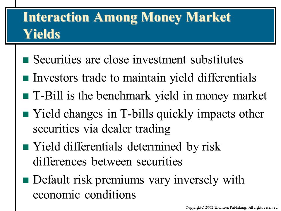 Interaction Among Money Market Yields