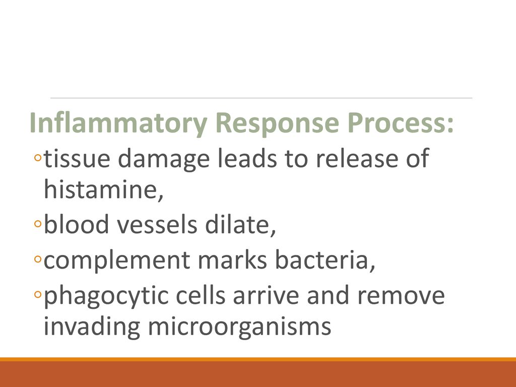 THE IMMUNE SYSTEM AND MECHANISMS OF DEFENSE Biology Diagrams