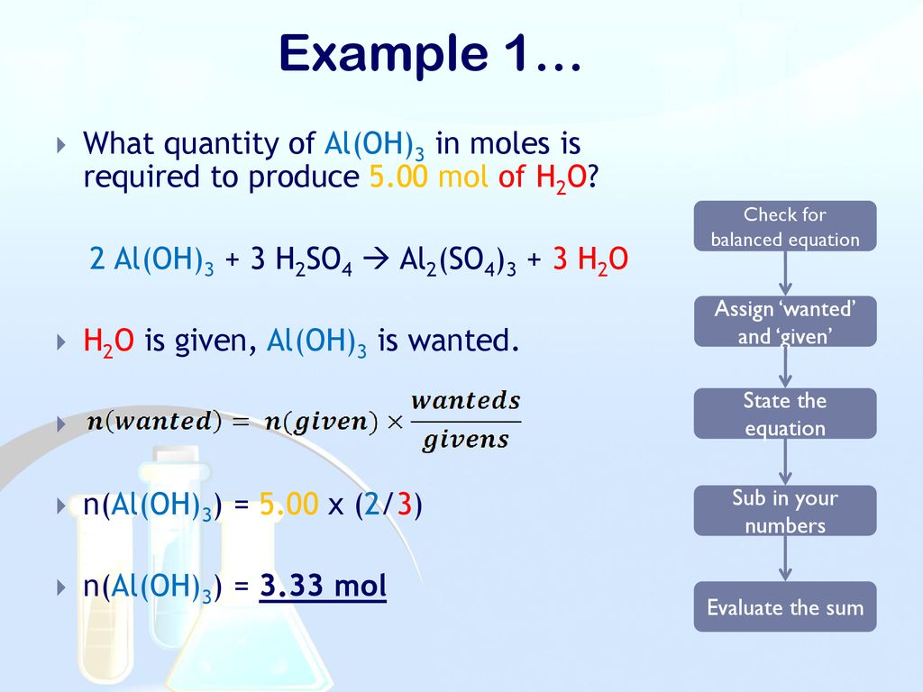 Aloh3 alcl3 превращения. Al2 so4 al Oh 3. Al2 so4 3. Al(Oh)3+h2so4 изб. Al so4 3 al Oh 3.