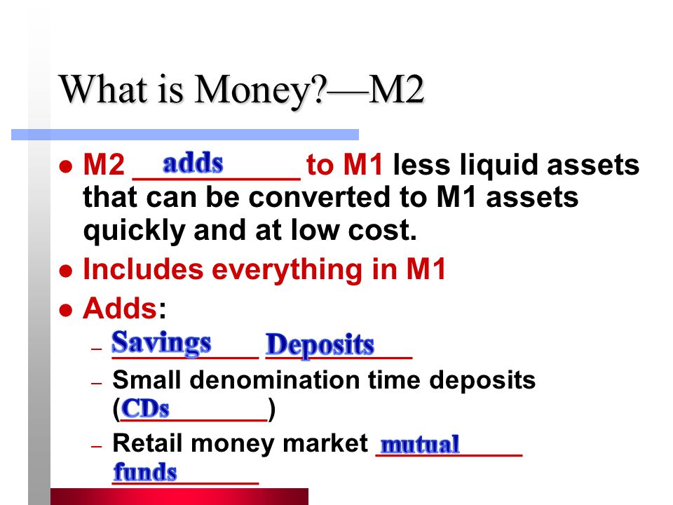 What is Money —M2 adds. M2 __________ to M1 less liquid assets that can be converted to M1 assets quickly and at low cost.