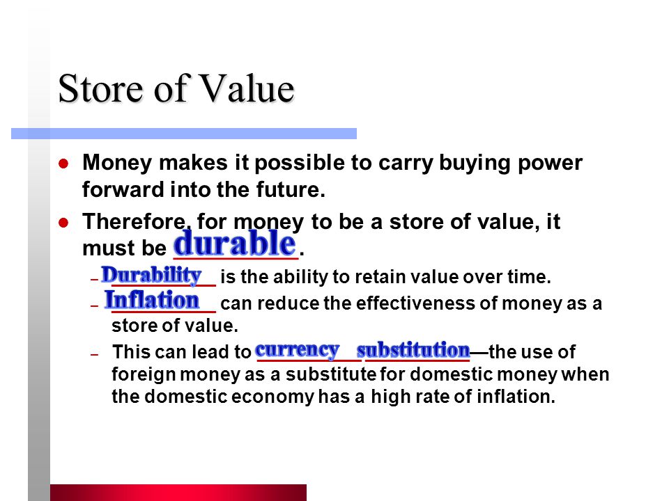 Store of Value durable Inflation
