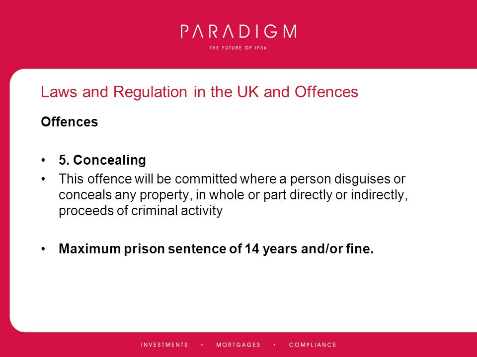 Laws and Regulation in the UK and Offences
