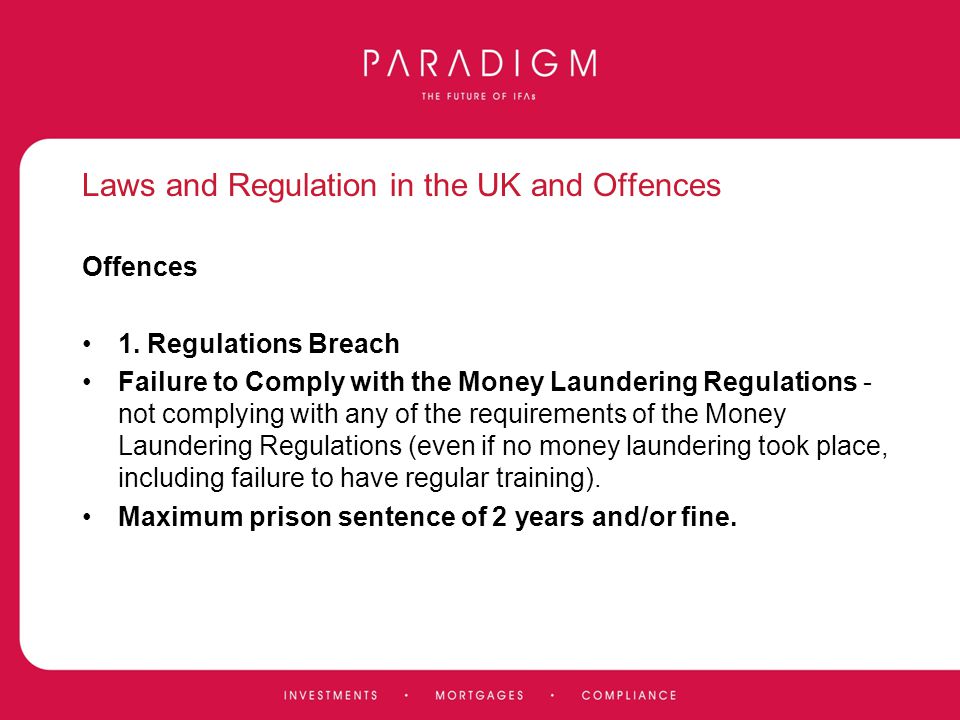 Laws and Regulation in the UK and Offences