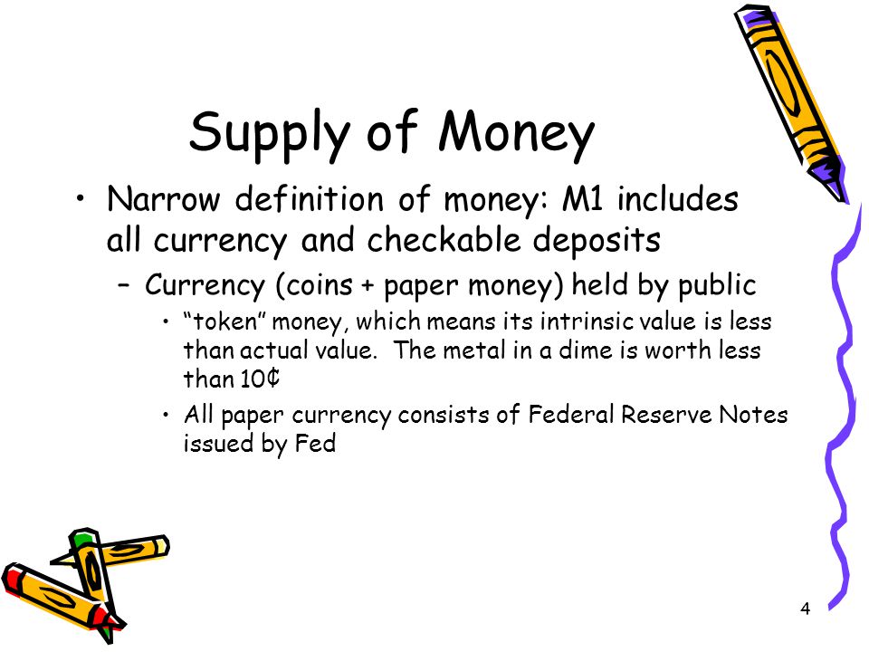 Supply of Money Narrow definition of money: M1 includes all currency and checkable deposits. Currency (coins + paper money) held by public.