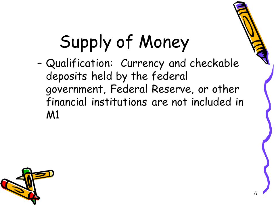 Supply of Money