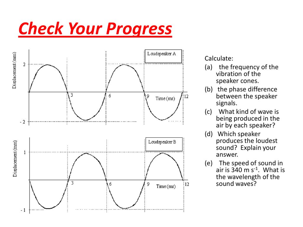 Transverse And Longitudinal Waves Ppt Download 