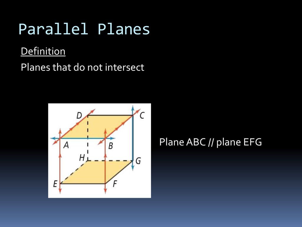 Perpendicular Lines Definition: Two lines that intersect to form right ...