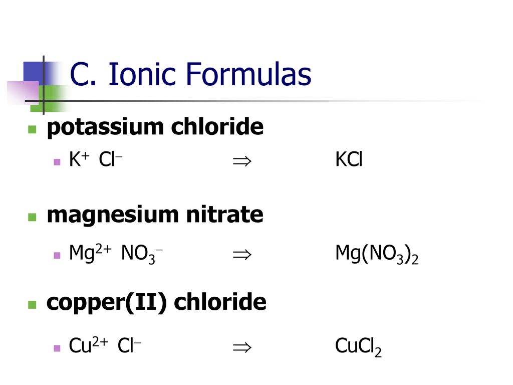Day 38 – Daily Starter What is an ionic bond?. - ppt download