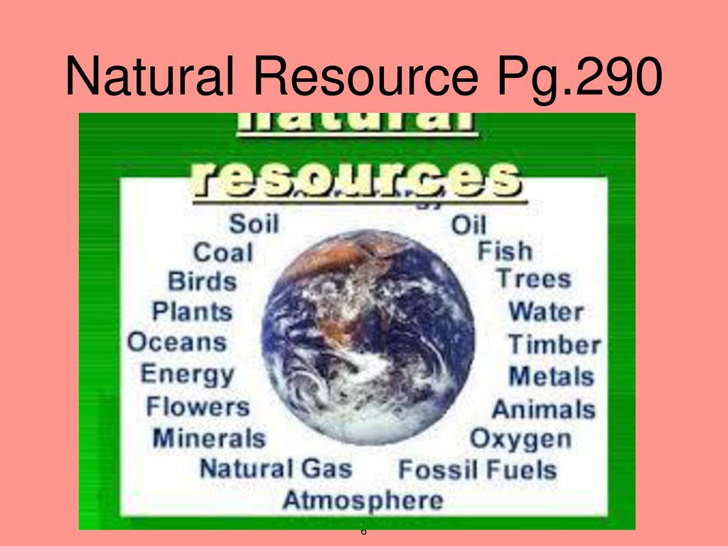 Natural resource use. Natural resources. Types of natural resources. Usage of natural resources. Natural resources of the USA ppt.