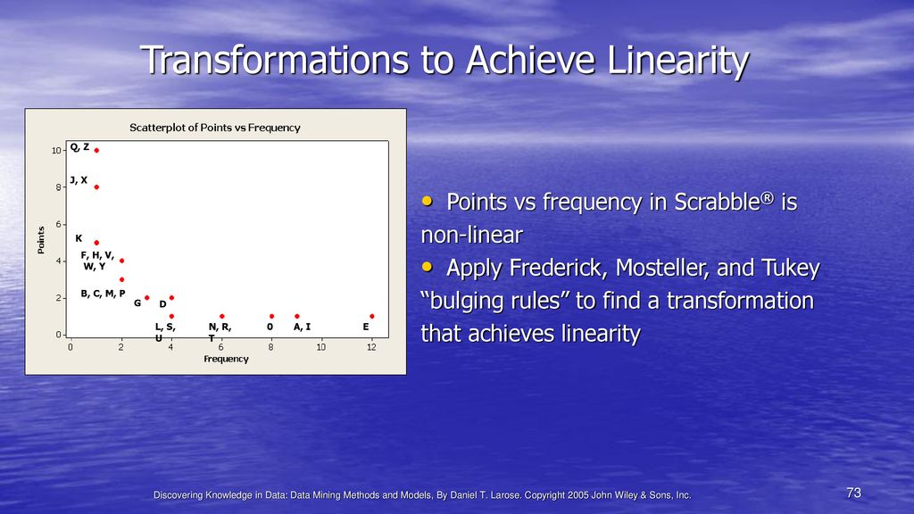 Regression In 1d Fit A Line To Data By Minimizing Squared Residuals Ppt Download