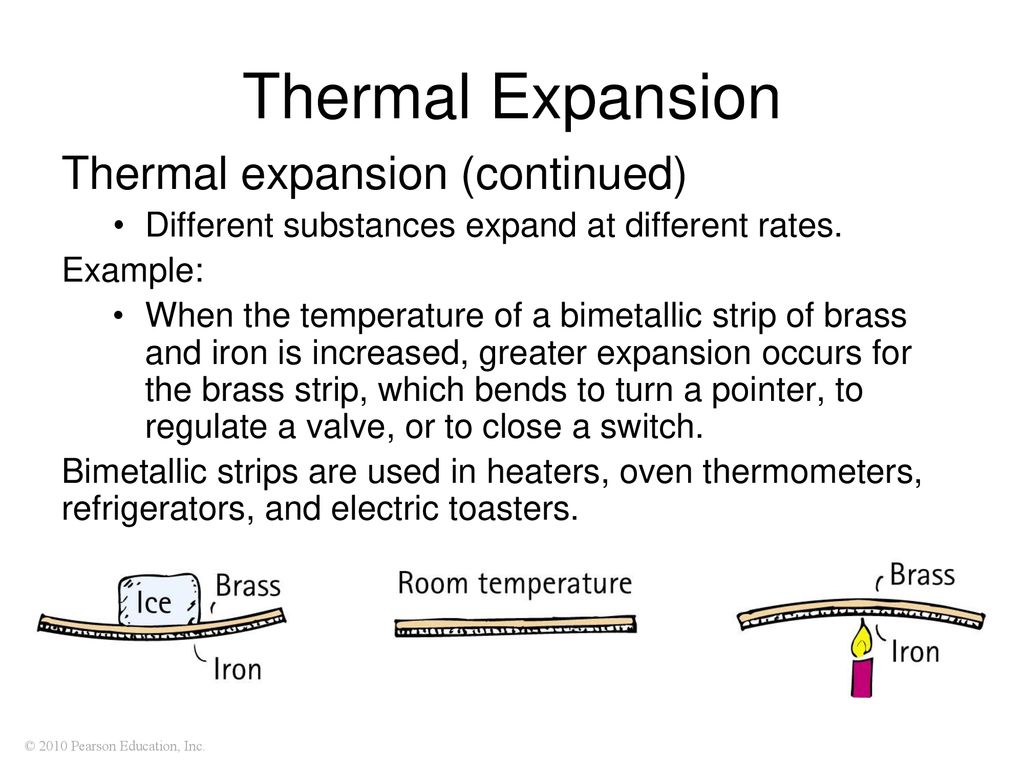 Thermal Expansion Thermal expansion (continued)