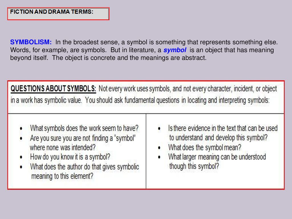 Literature Fiction Drama Types And Terms Poetry Types And