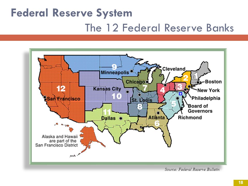 Federal Reserve System The 12 Federal Reserve Banks